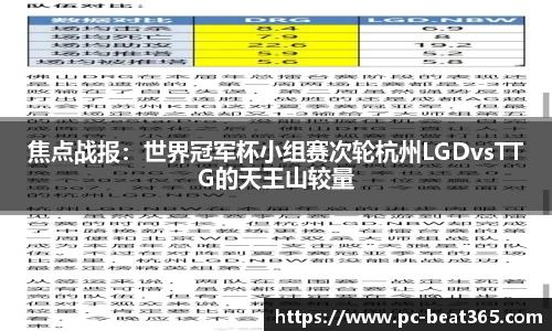 焦点战报：世界冠军杯小组赛次轮杭州LGDvsTTG的天王山较量