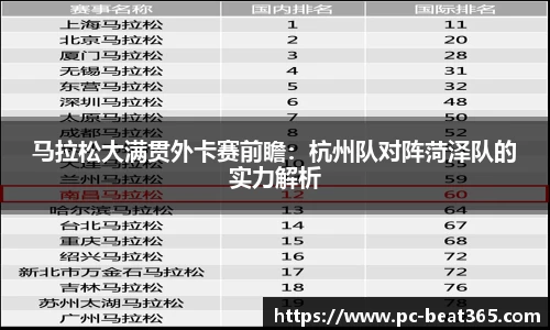 马拉松大满贯外卡赛前瞻：杭州队对阵菏泽队的实力解析